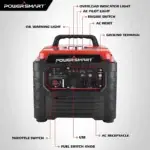 Generador PS55 1500W Gasolina - Imagen 2